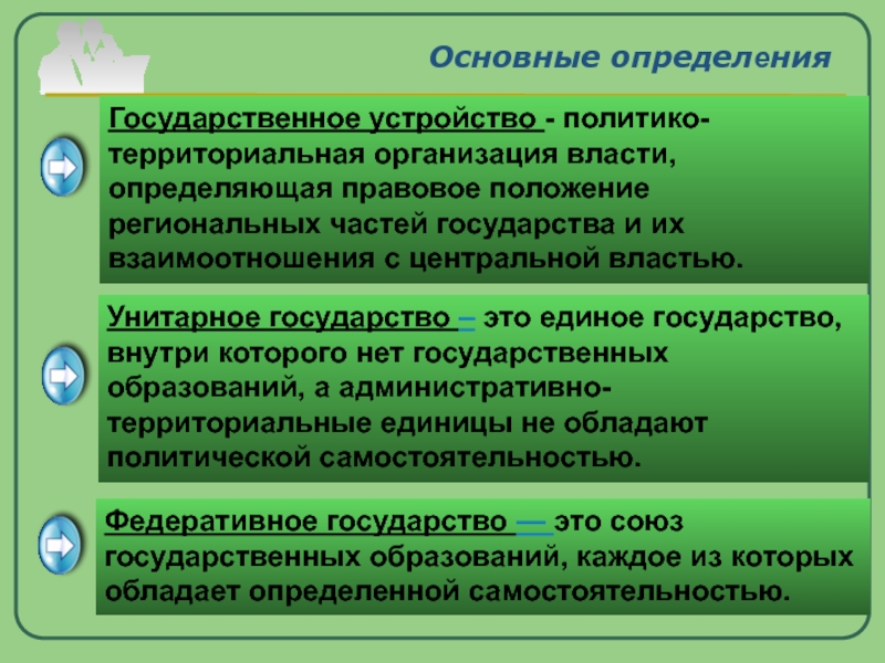 Региональное положение. Политико-территориальная организация (государственное устройство). Политико-территориальная организация государства территориальное. Унитарное территориальная организация государства. Правовое положение частей государства.