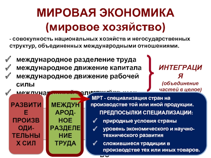 Совокупность национальных. Мировая экономика. Мировое хозяйство это в экономике. Категории мировой экономики. Основные категории мировой экономики.