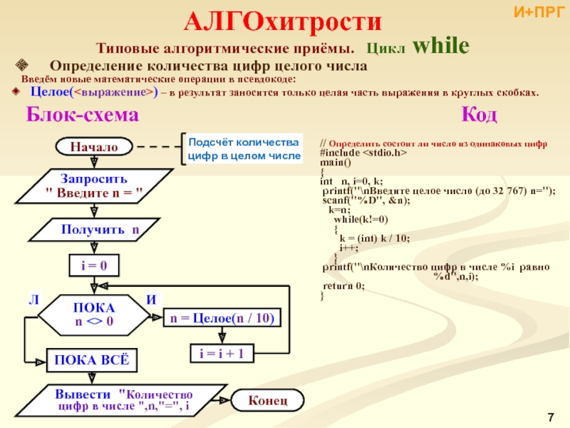 Запись определенного числа. Составьте определение алгоритм. Алгоритмические операции. Алгоритм подсчета количества цифр. Алгоритм подсчета цифр в числе.