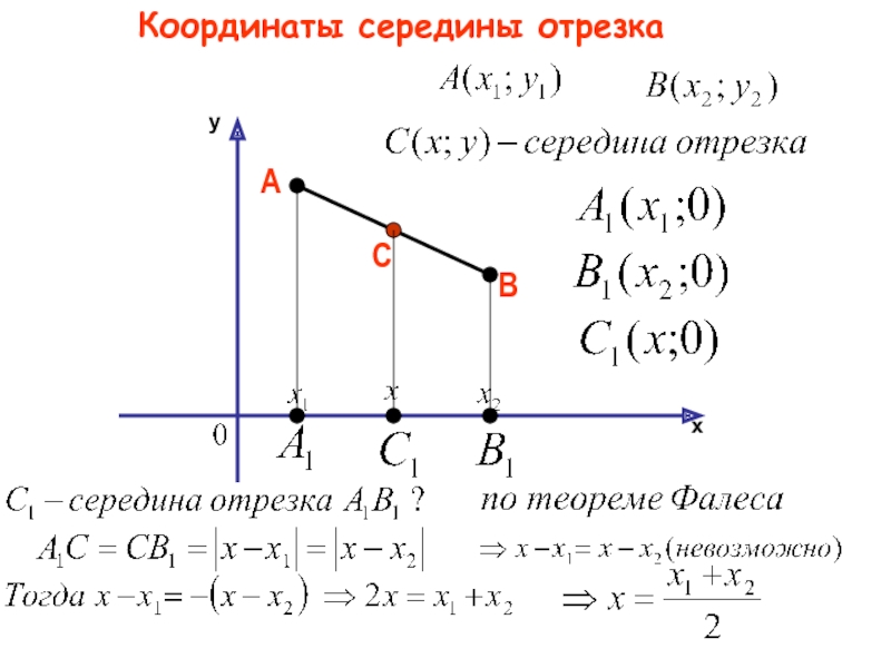 Найти середину отрезка ab. Координаты середины от. Координаты серединв отрез-ка. Нахождение координат середины отрезка. Координаты середины отрезка задачи.