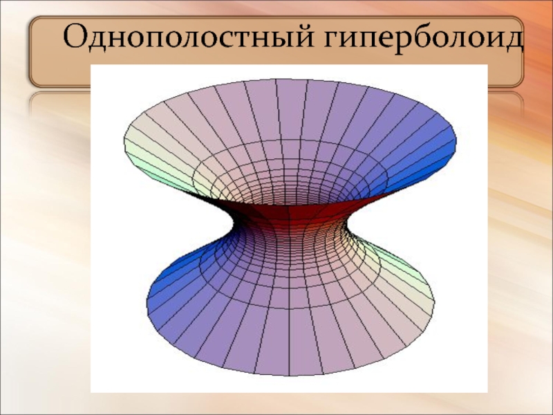 Как нарисовать гиперболоид