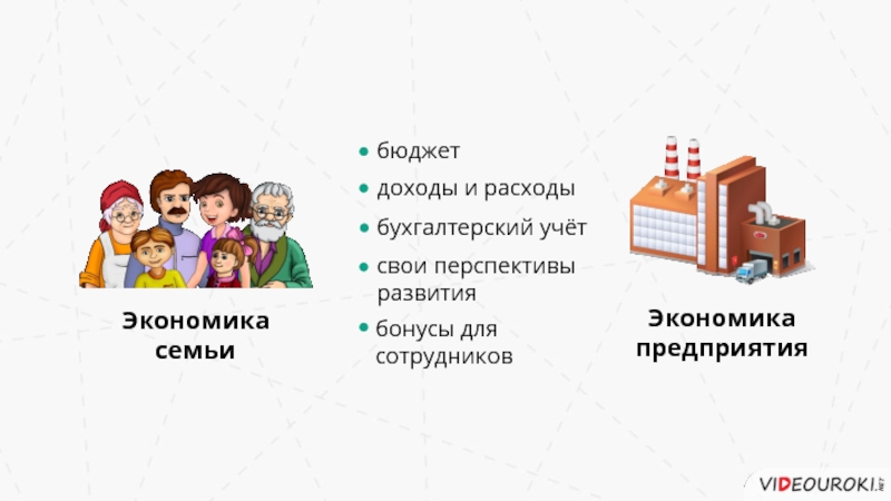 Проект по обществу 7 класс на тему экономика семьи