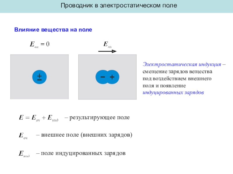 Уравнение Пуассона Электростатика. Явление электростатической индукции. Уравнение Пуассона для электростатического поля. Электростатическое поле на что воздействует.