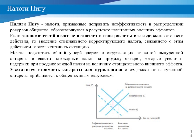 Введение налогообложения. Налог Пигу. Корректирующий налог Пигу. Введение налогов Пигу. Налог Пигу пример.