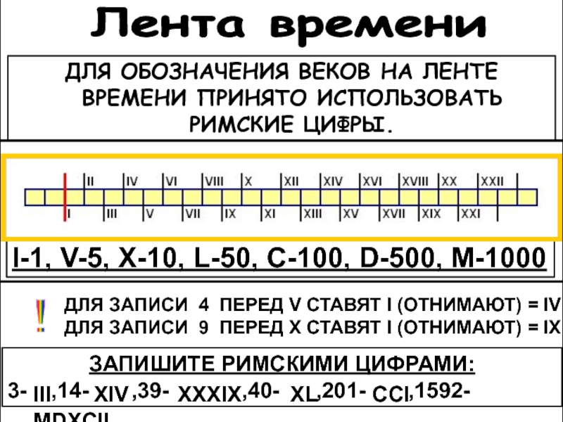 Века обозначают ответ