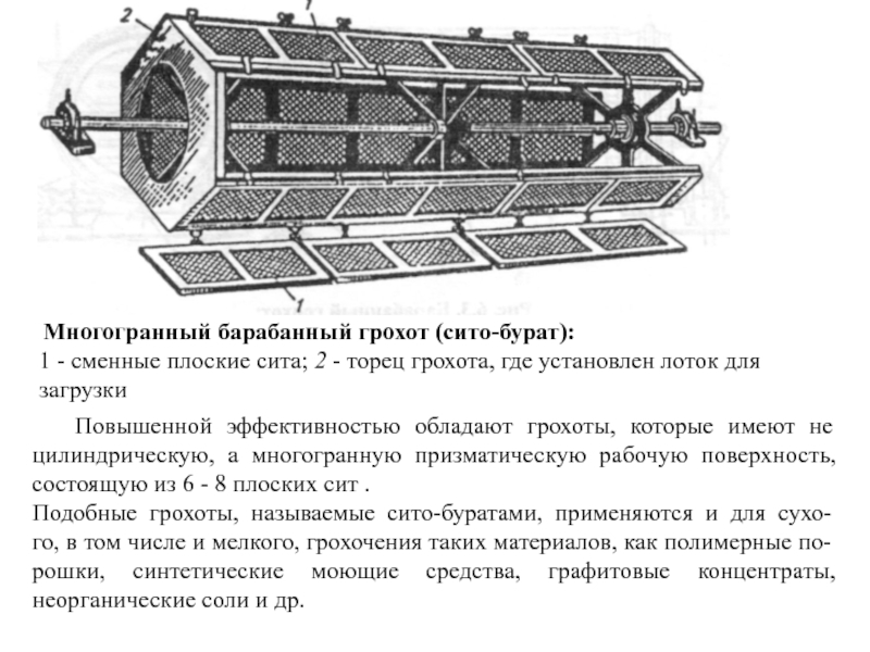 Грохот барабанный чертеж