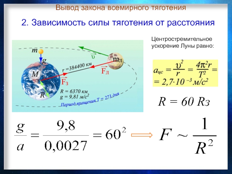 Презентация на тему закон всемирного тяготения