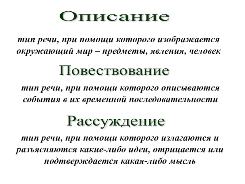 Опишите типы. Описание как Тип речи. Признаки структура текста. Описание это Тип речи при помощи которого. Типы повествовательных текстов в ДОУ.