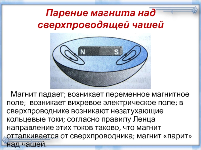 Переменное магнитное. Сверхпроводник в магнитном поле. Электрическое поле магнита. Магнитное поле кольцевого магнита. Кольцевые токи в магнитах.