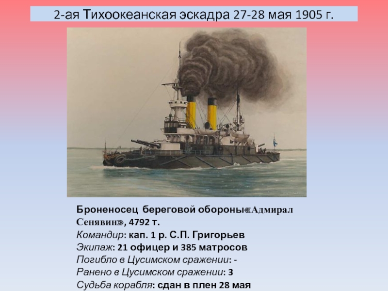 Балтийского моря эскадру получившую название тихоокеанской эскадры. Поход 2-й Тихоокеанской эскадры (1904—1905). 2-Ая Тихоокеанская эскадра. Путь второй Тихоокеанской эскадры 1904 1905. 2-Я Тихоокеанская эскадра состав.