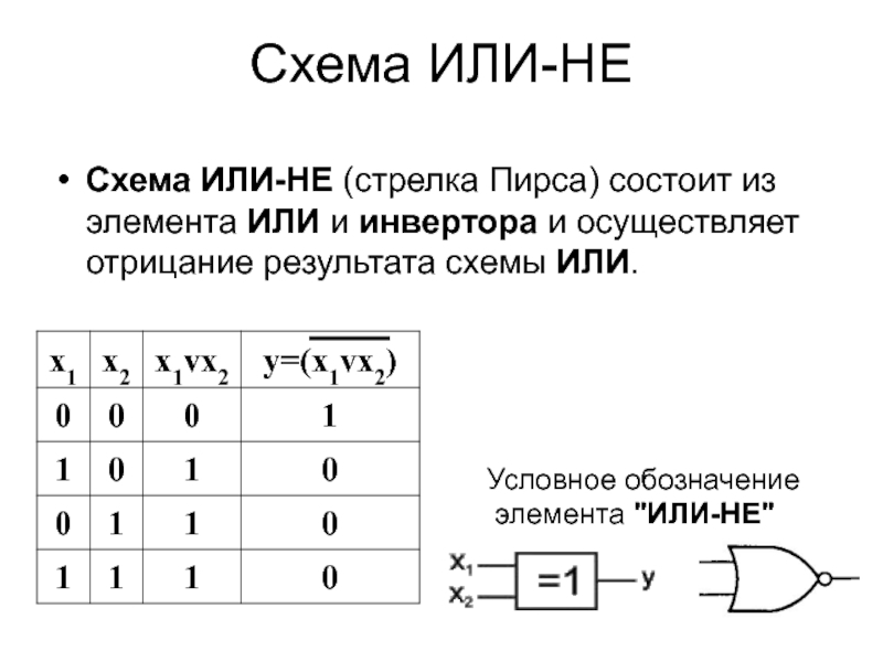 Схема элемента или