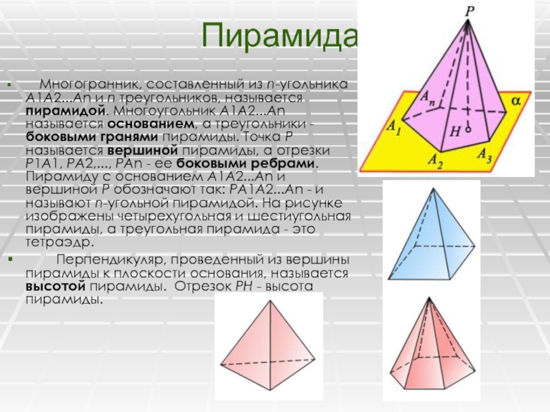 Октаэдр пирамида. Пирамида многоугольник а1 а2. Треугольная пирамида многогранник. Пирамида это многогранник составленный. Многогранный тетраэдр.