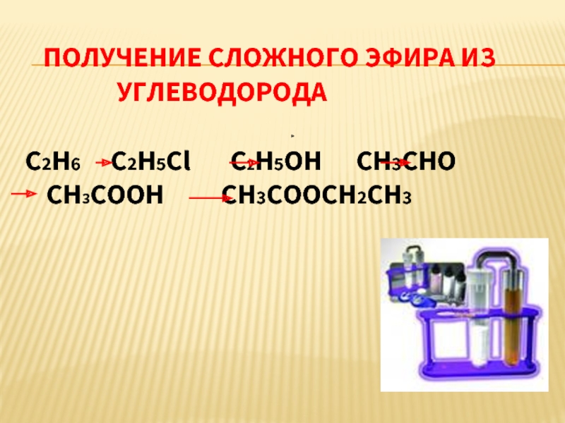 Составьте уравнения реакций по схеме с2н6 с2н4 с2н5он с2н5cl с2н5oh сн3cooh