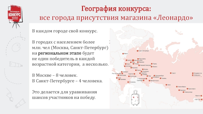 Карта леонардо проверить баланс