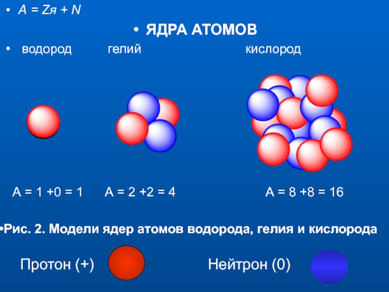 Атому кислорода соответствует схема