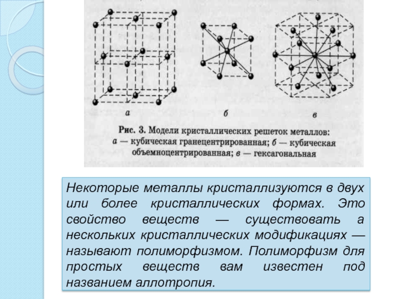 Некоторый металл. Полиморфизм металлов. Полиморфизм железа в материаловедении. Полиморфизм металлов материаловедение. Существование одного металла в нескольких кристаллических формах.