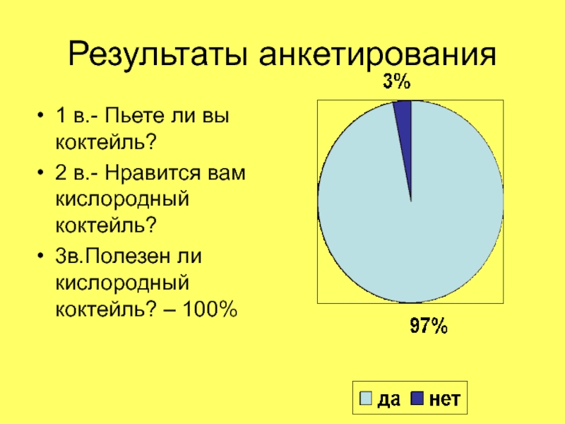 100 1 опрос