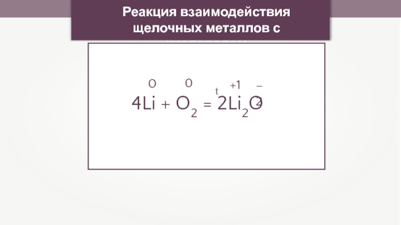 Li реакция. Li+o2 окислительно восстановительная. Li o2 li2o электронный баланс. Реакции металлов с кислородом. Взаимодействие щелочных металлов с кислородом.