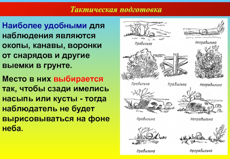 Подготовка наиболее. Место для окопа выбирается так, чтобы.