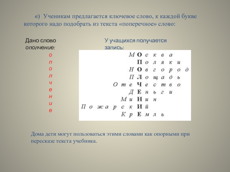 Слова на каждую букву. Слово каждая буква человек. Подберите к каждому букву слово. Естествознание к каждой букве подобрать слово. К слову здоровья подобрать к каждой букве подобрать слово.