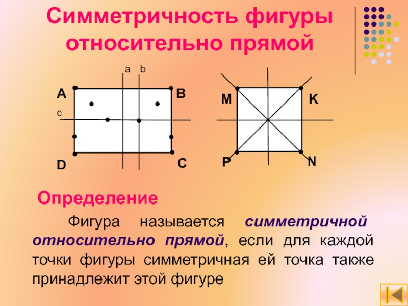 Какие из фигур на рисунке не симметричны относительно прямой