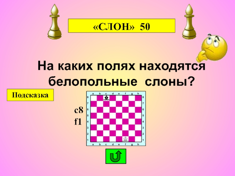 На поле расположены 4. На каких полях находятся фигуры шахматы. На каких полях находятся фигуры. Белопольный слон. На каких полях находятся фигуры шахматы 2 класс.