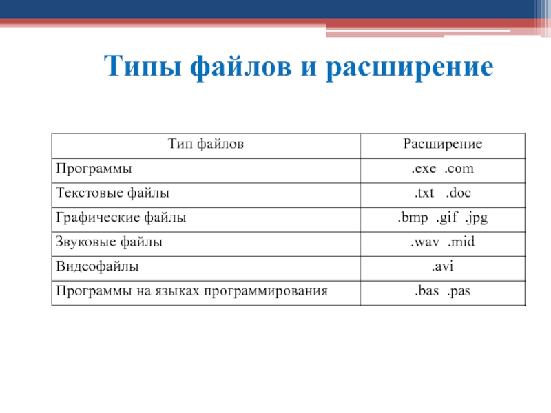 Расширение для рисунков