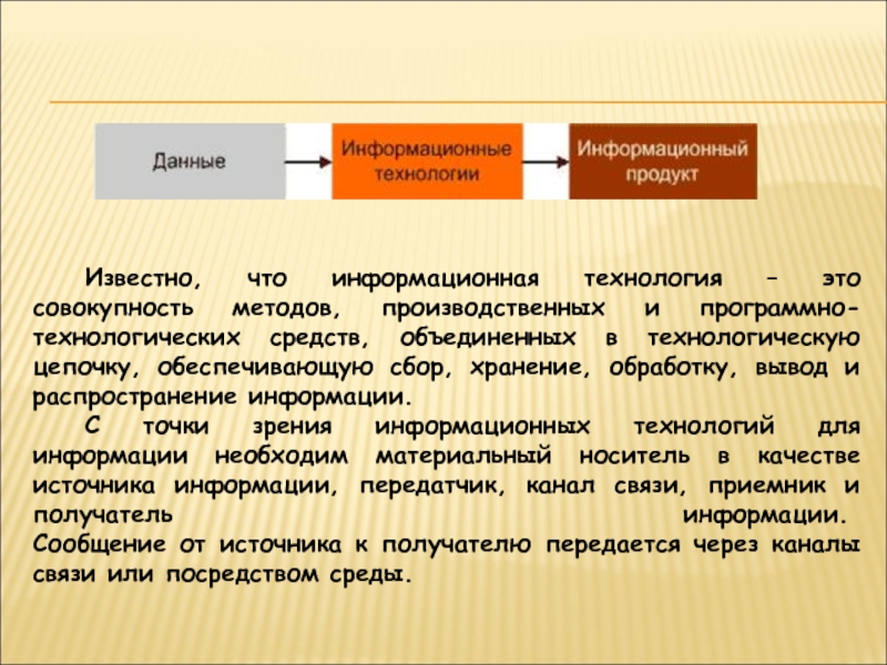 Экономическая информатика презентация