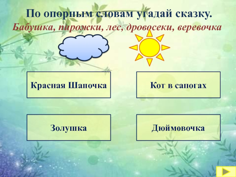 Красная ШапочкаКот в сапогахДюймовочкаЗолушка    По опорным словам угадай сказку.Бабушка, пирожки, лес, дровосеки, веревочка   