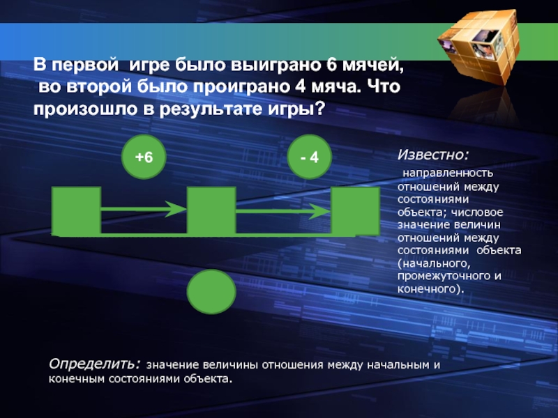 Начальное и конечное состояние. Отношения объекта мяч. Конечный результат игры. Начальный, промежуточные, конечный. Объяснить различия между начальным состоянием и конечным состоянием..