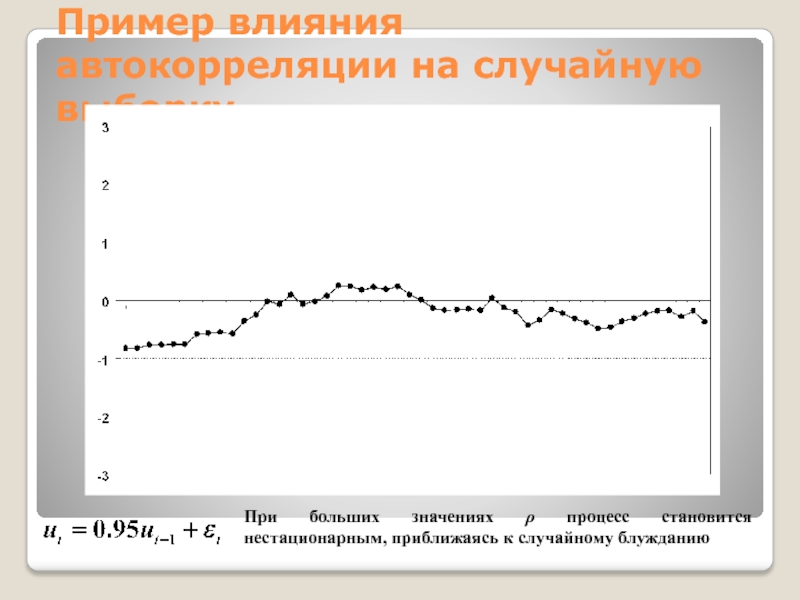 Пример влияния автокорреляции на случайную выборкуПри больших значениях ρ процесс становится нестационарным, приближаясь к случайному блужданию