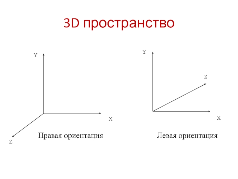 Левой ориентации