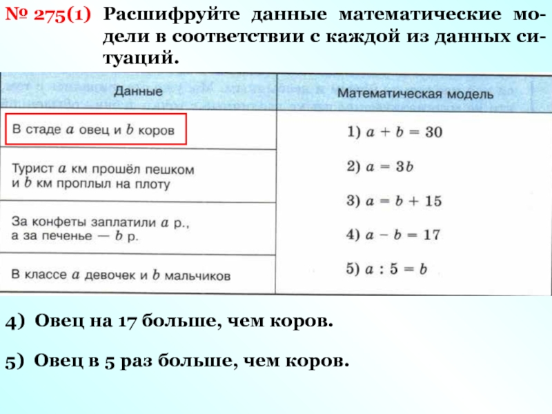 До 1 расшифровка. Терокоз расшифровка математика. Расшифровка математ значений.