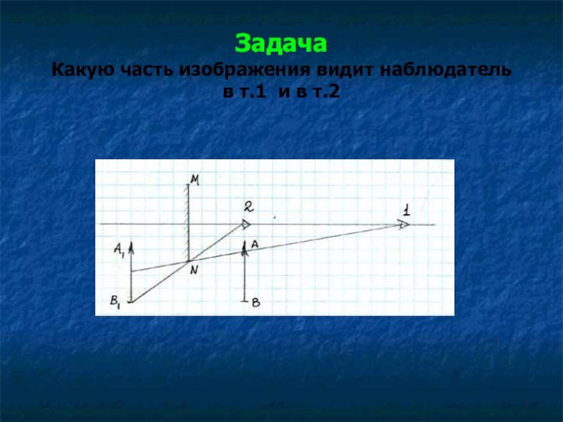 Какая часть стрелки видна глазу