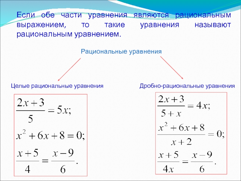 Рациональные уравнения. Дробные рациональные уравнения 8 класс. Дробно-рациональные уравнения 8 класс. Рациональное уравнение реферат.