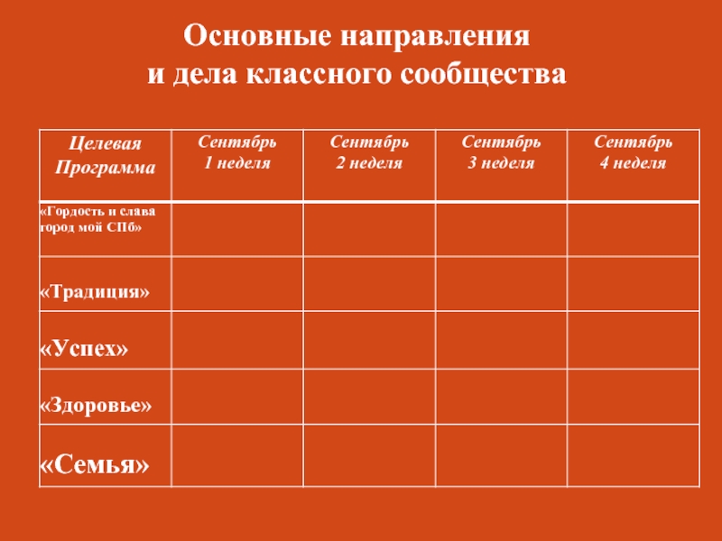 Макет плана классного руководителя