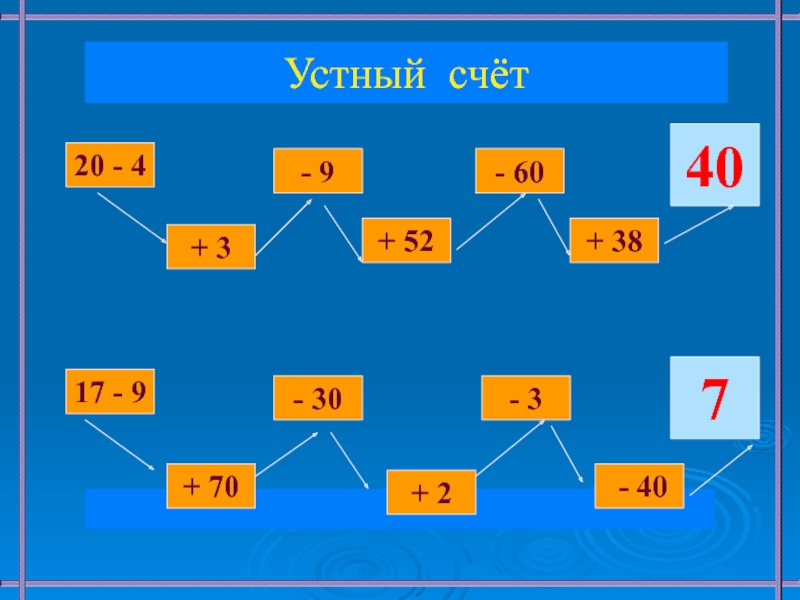 Устный счет по математике 2 класс презентация