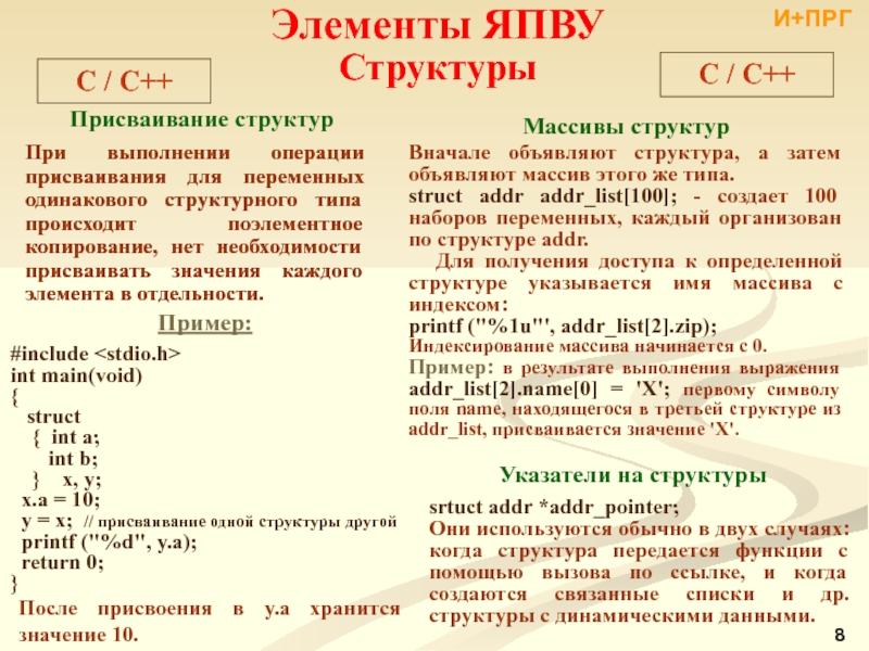 Массив начинается с 1. Как присвоить значение переменной в с++. Структуры данных с++. Типы структур в с++. Как присвоить значение.