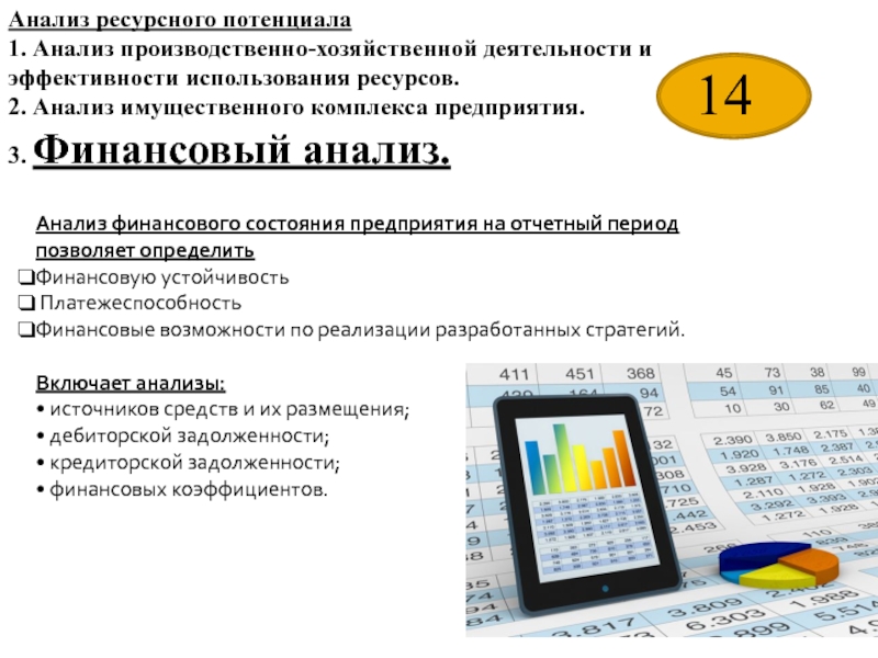 Анализ потенциала предприятия. Анализ ресурсного потенциала предприятия. Анализ ресурсного потенциала предприятия позволяет определять. Ресурсный потенциал предприятия это.