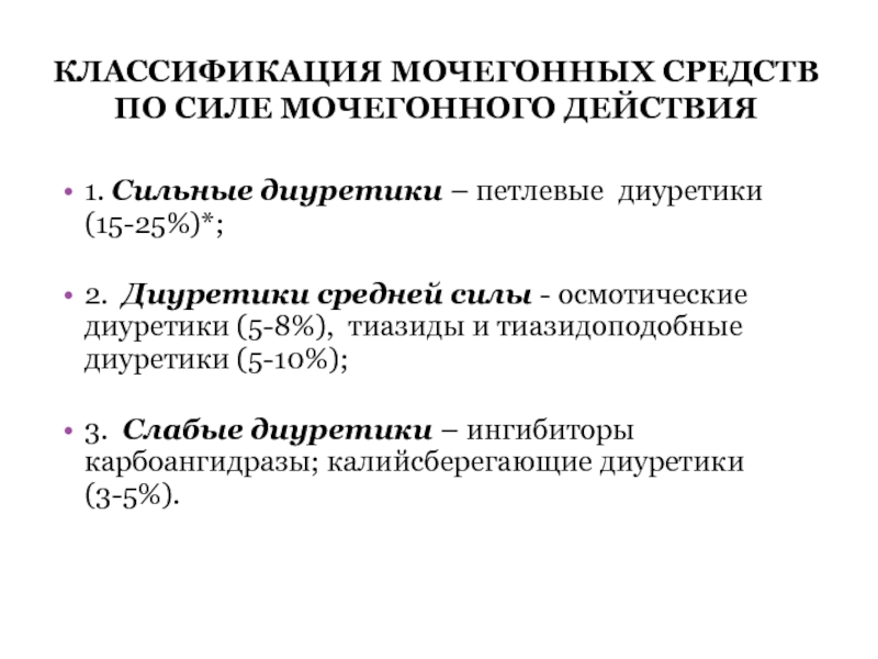 Диуретики презентация фармакология