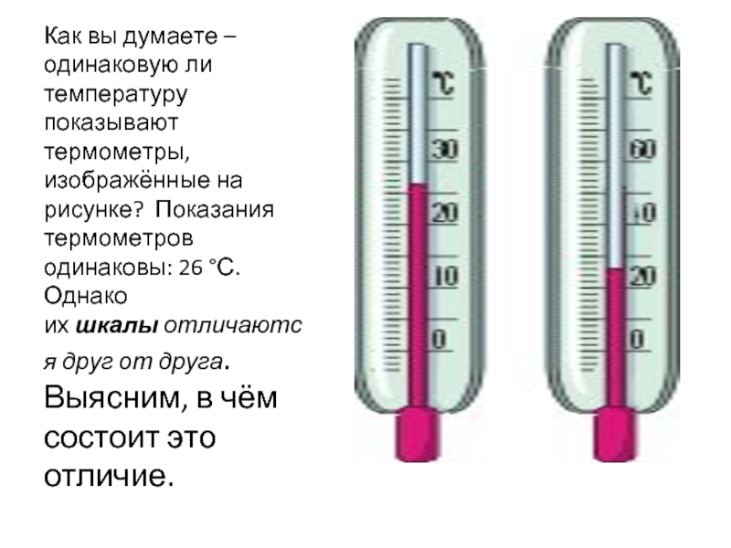 На рисунке показана часть шкалы термометра выберите правильное утверждение