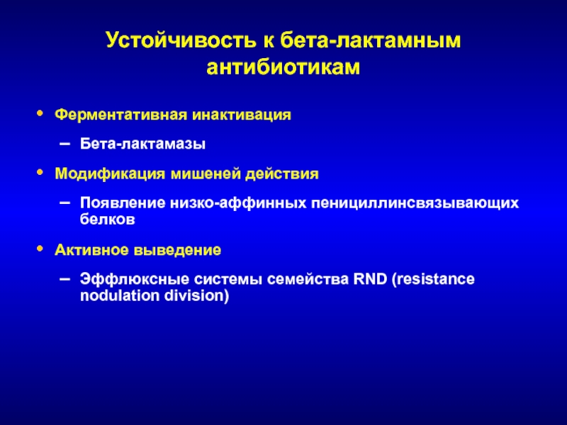 Бета лактамные антибиотики презентация