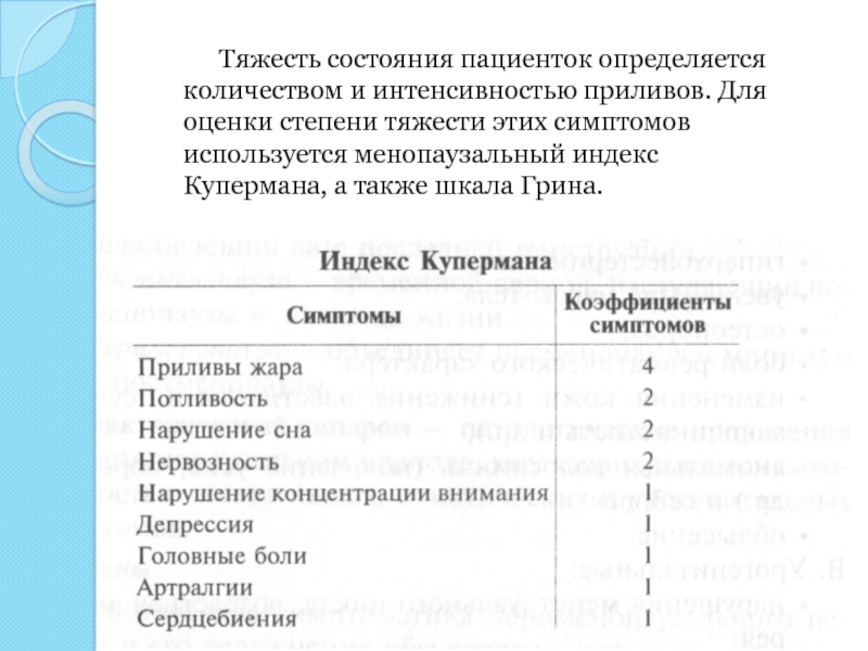 Шкала грина климактерический. Менопаузальный опросник Грина. Оценка симптомов климактерического синдрома шкала Грина. Оценка тяжести менопаузальных симптомов по шкале Грина. Шкала оценки менопаузальных симптомов.