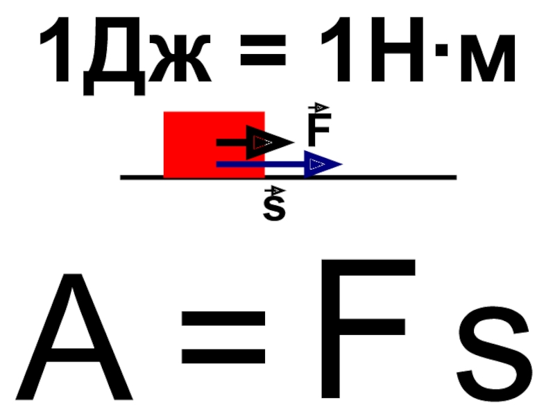 1 дж 1 н