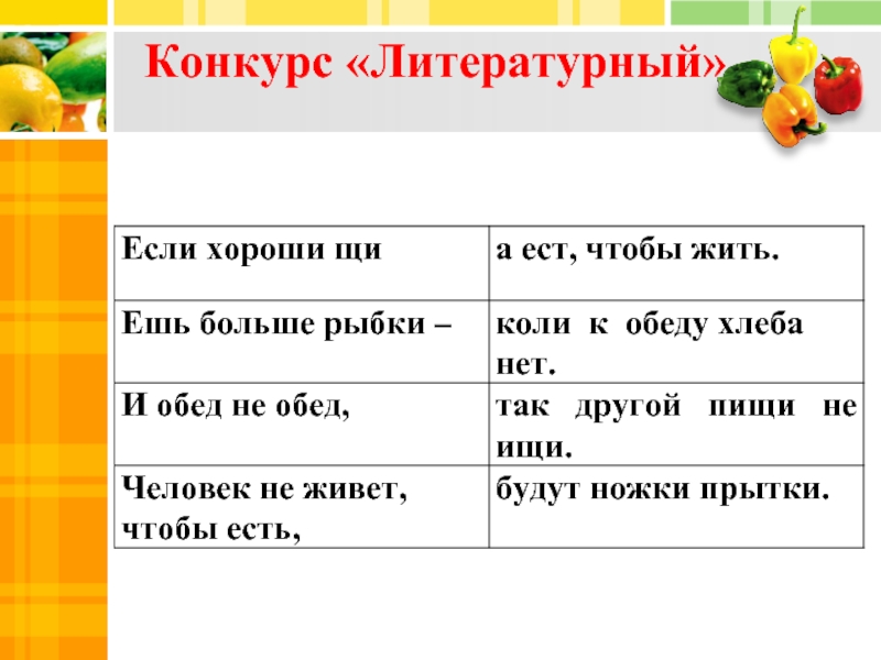 Если хорошие щи так другой пищи не ищи 2 класс презентация