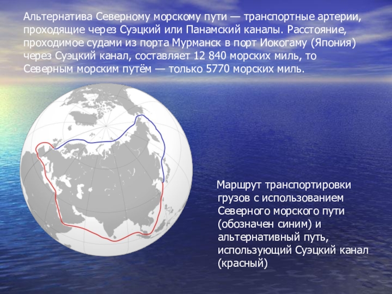 Проект северный морской путь 7 класс