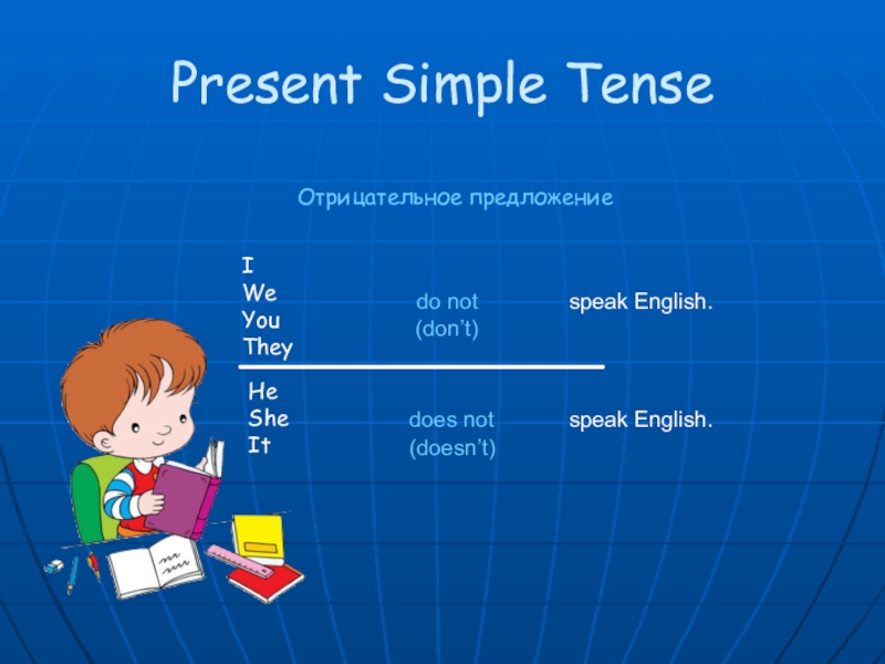 They speak English настоящее простое. Don't doesn't правило в английском. Dont doesnt в английском. Do not speak.