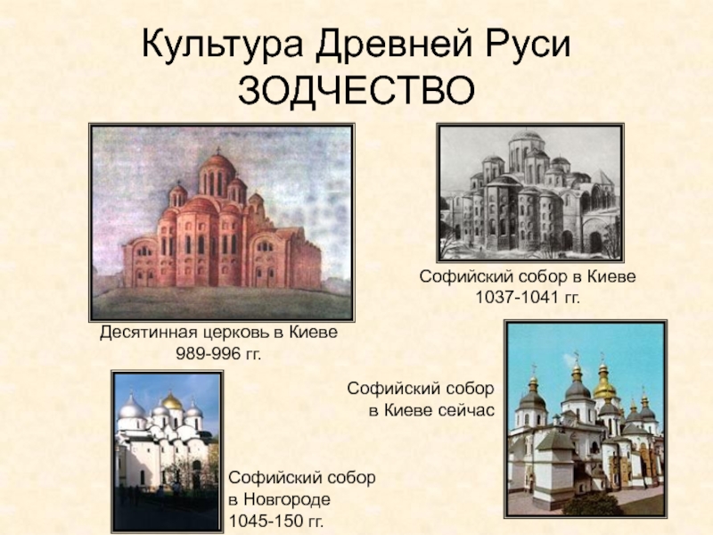 Древняя Русь
IX - XIII вв Культура Древней Руси ЗОДЧЕСТВОДесятинная церковь в Киеве989-996 гг.Софийский собор в Киеве1037-1041 Культура Древней Руси ЗОДЧЕСТВОДесятинная церковь в Киеве989-996 гг.Софийский собор в Киеве1037-1041 гг.Софийский соборв Новгороде1045-150 гг.Софийский соборв Киеве