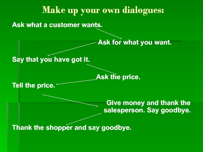 SHOPPING_6_kl Make up your own dialogues: Ask what a customer wants. Make up your own dialogues: Ask what a customer wants.