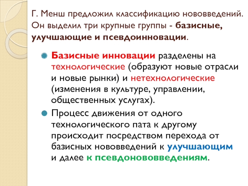 Выделил 3 группы. Инновации базисные, улучшающие, псевдоинновации. Герхард менш инновации. Типы инноваций базисные улучшающие псевдоинновации. Базисные инновации примеры.